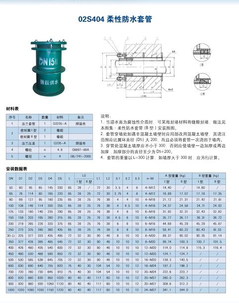 柔性防水套管說明書.JPG